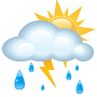 Tuesday 17°C